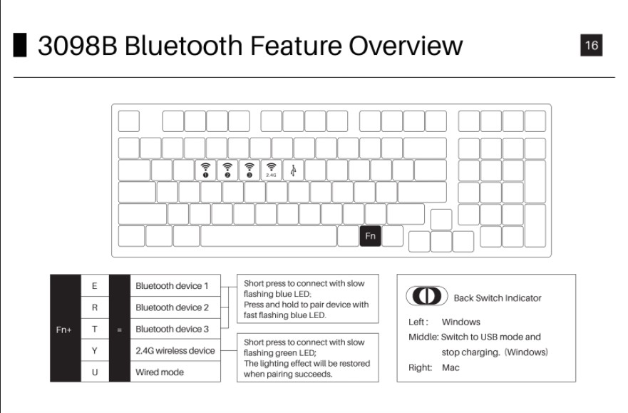 akko-3098b-bluetooth-feature-overview