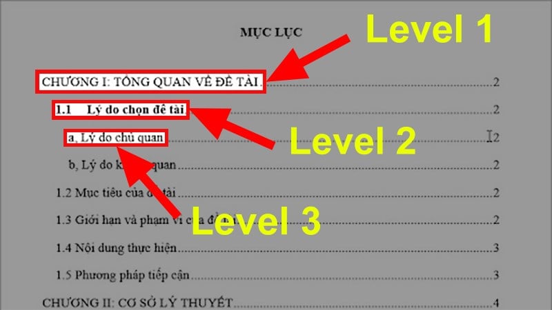 cách tạo mục lục trong Word
