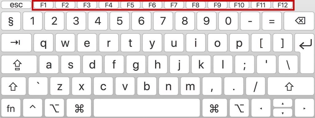 GEARVN.COM - Alt + F4 và chức năng của các phím Function khác
