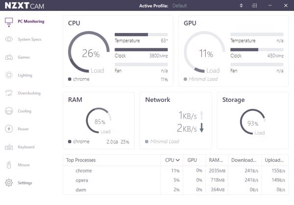 Cách đo và kiểm tra nhiệt độ CPU của máy tính và laptop bằng NZXT CAM - GEARVN