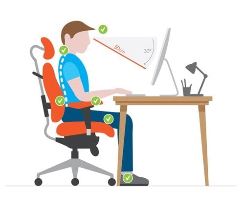 GEARVN.COM - Lưu ý khi sử dụng ghế công thái học