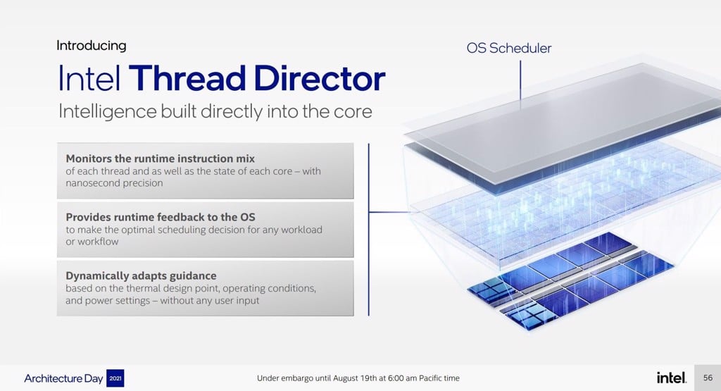 Tính năng nổi bật của Intel Gen 13 - GEARVN