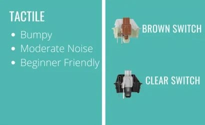 GEARVN-phan-biet-clicky-linear-va-tactile-switch
