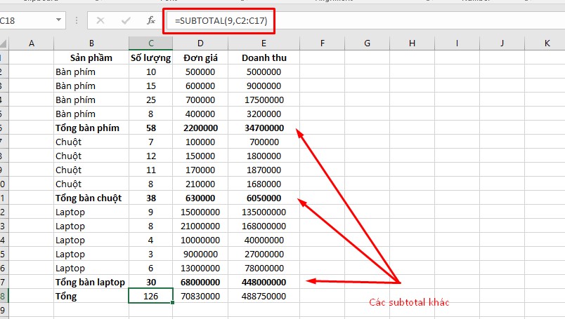 Hàm Subtotal