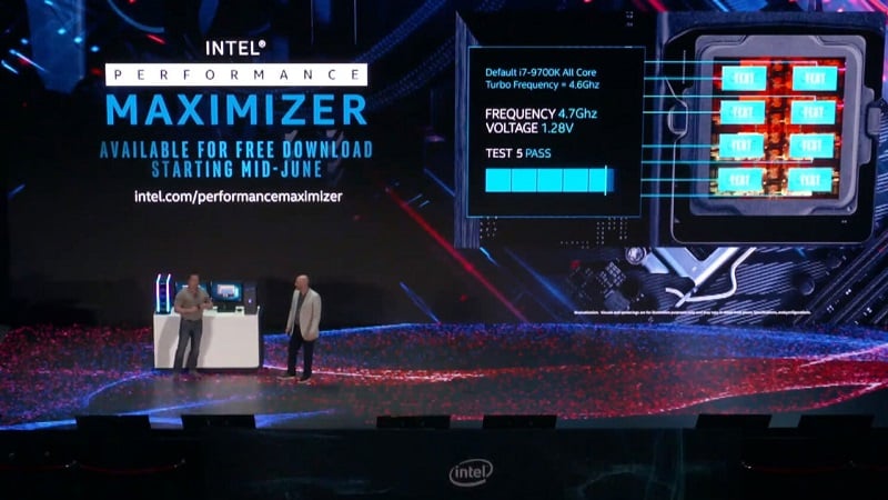 Intel Performance Maximizer