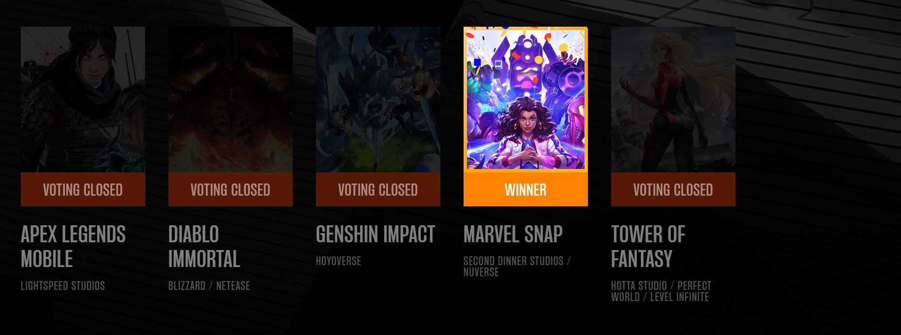 Tổng hợp giải thưởng The Game Award 2022