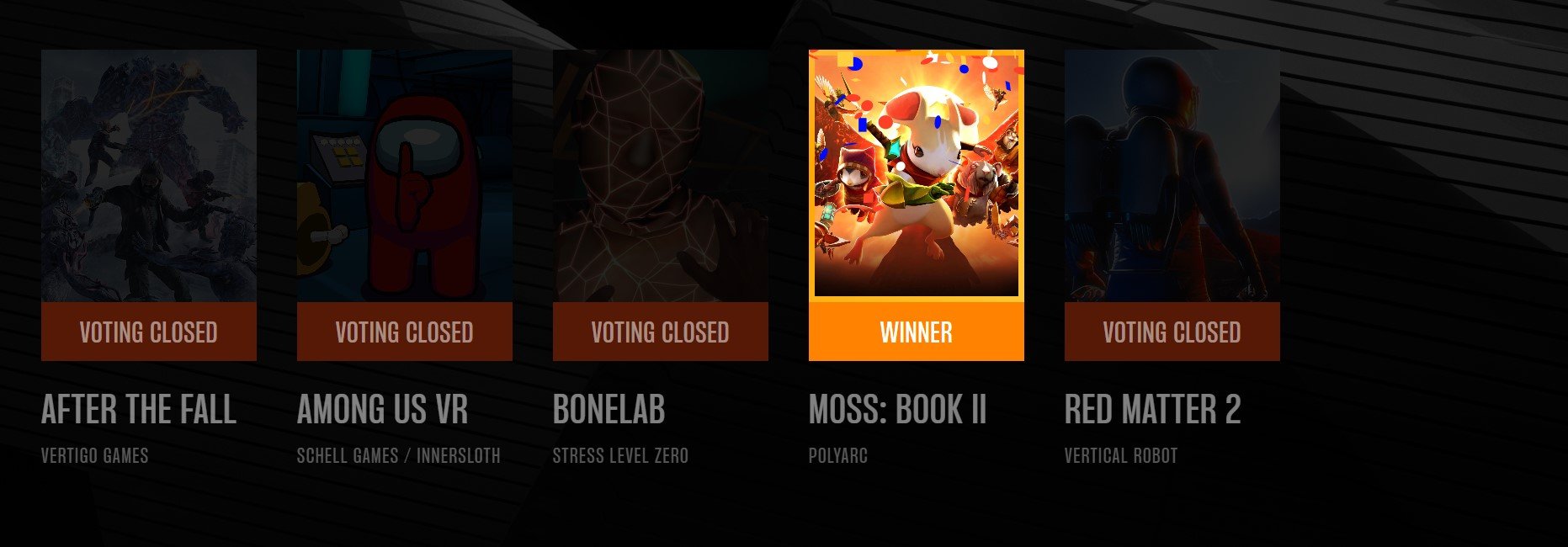 Tổng hợp giải thưởng The Game Award 2022