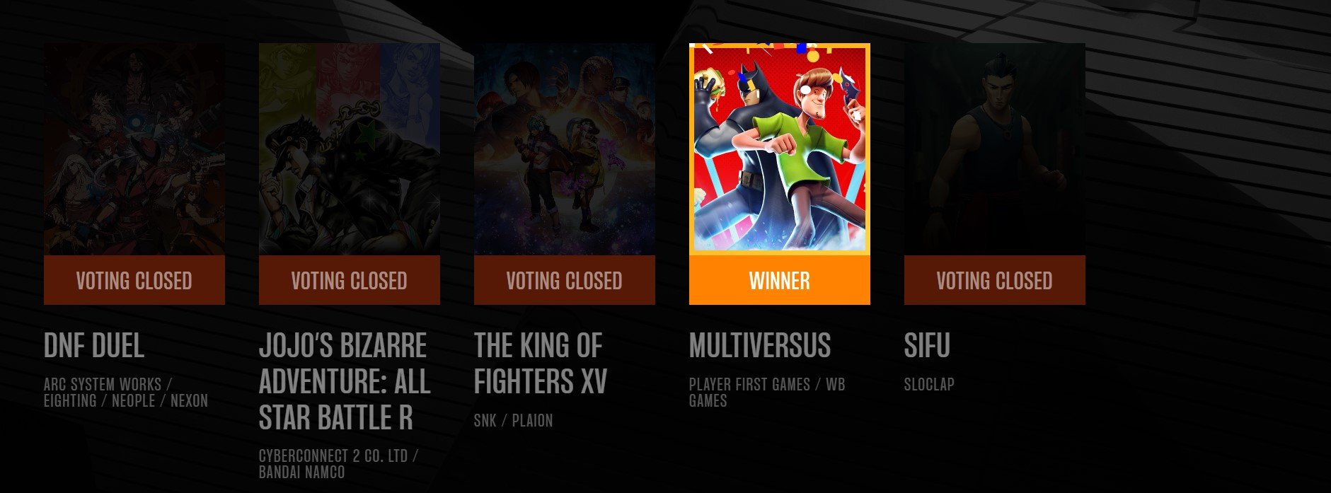 Tổng hợp giải thưởng The Game Award 2022