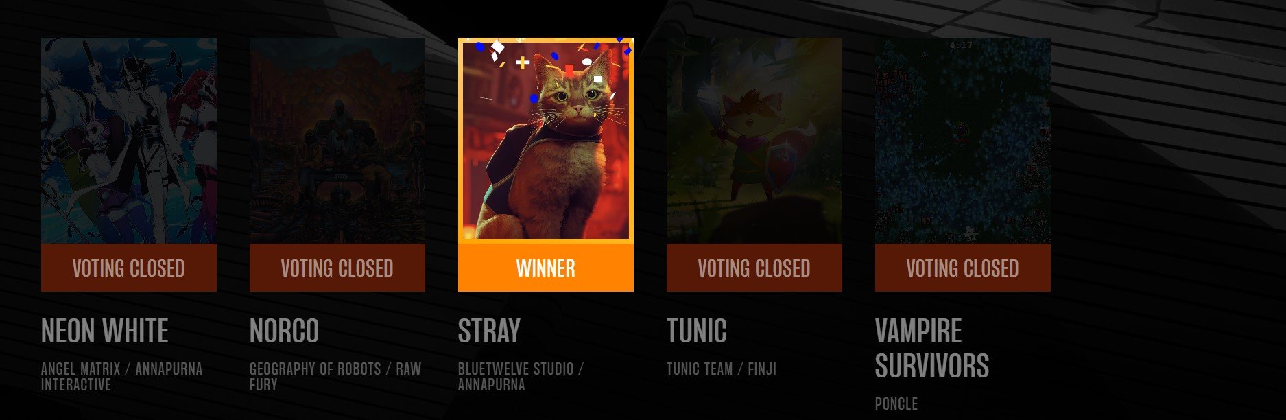 Tổng hợp giải thưởng The Game Award 2022