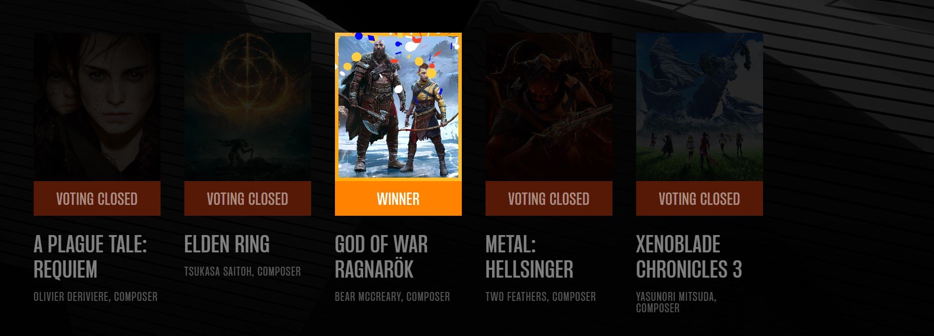 Tổng hợp giải thưởng The Game Award 2022