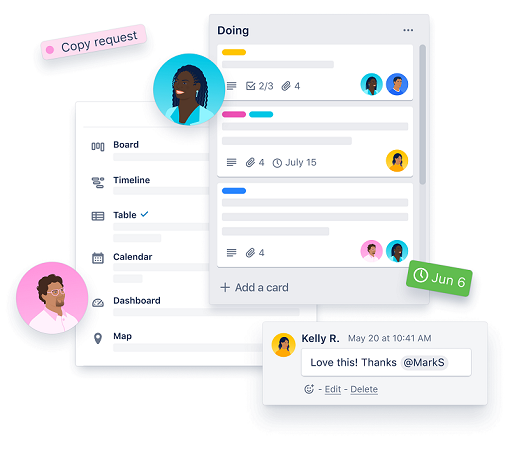Trello